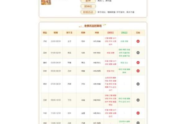 开业日子2025年4月黄道吉日查询(2021年开业黄道吉日4月吉时)