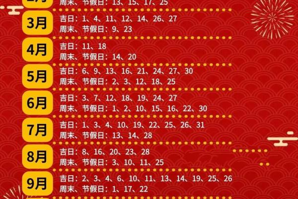 4月份开业黄道吉日查询2021年 4月份开业黄道吉日查询2021年