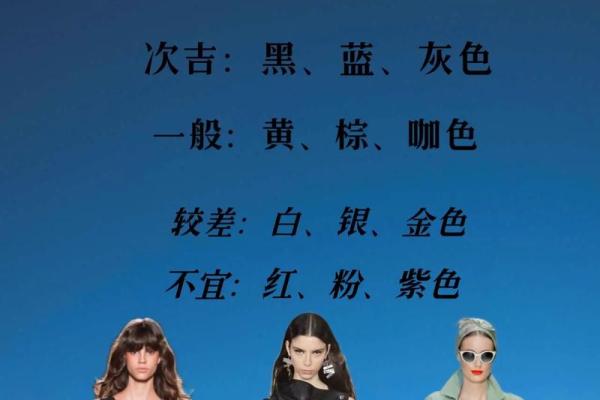 2025年4月19日穿衣五行