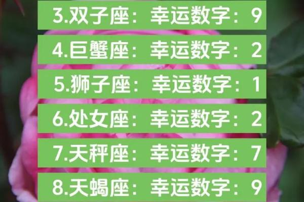 白羊今天幸运色(白羊座今日的幸运颜色) 白羊今天幸运色(白羊座今日的幸运颜色)