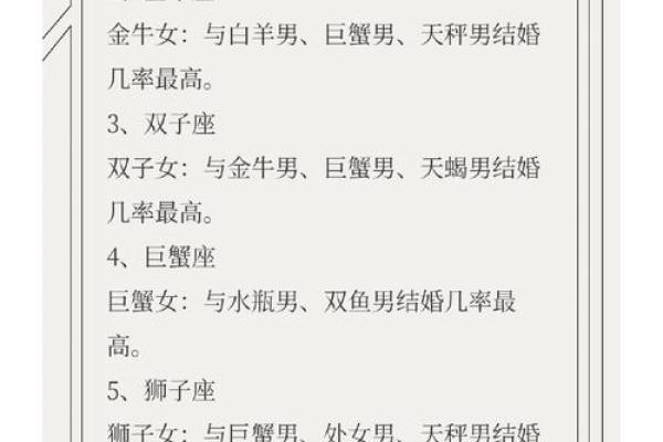 金牛男和射手女配对指数是多少 金牛男和射手女配对指数是多少