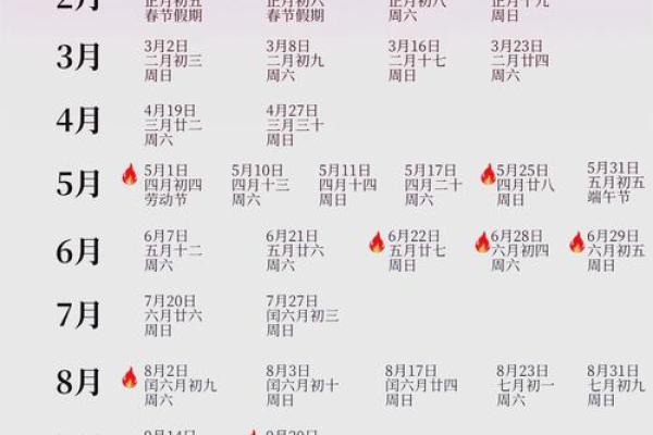 2025年5月结婚最佳日子