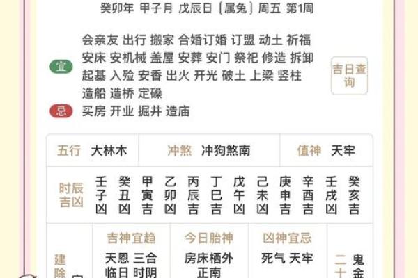 五行穿衣2022年5月(五行穿衣周新春易) 五行穿衣2022年5月(五行穿衣周新春易)