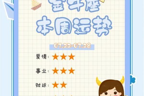 金牛座的今天运势 金牛座的今天运势