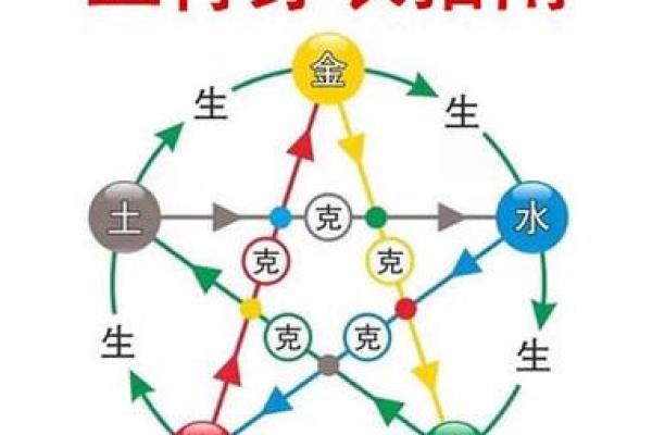 五行穿衣2021年8月29(五行穿衣2021年8月27) 五行穿衣2021年8月29(五行穿衣2021年8月27)