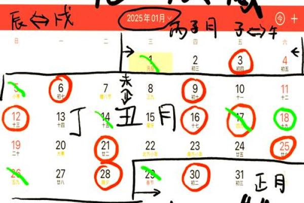 2021年提车吉日表 2021年提车吉日表