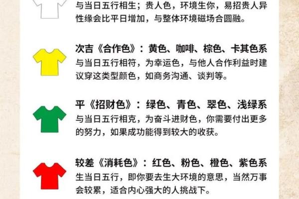 2022年7月9日五行穿衣指南(7月9日五行穿衣颜色)