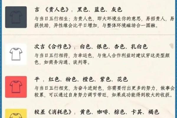 五行穿衣2022.11.1(五行穿衣今天穿什么颜色衣服) 五行穿衣2022.11.1(五行穿衣今天穿什么颜色衣服)