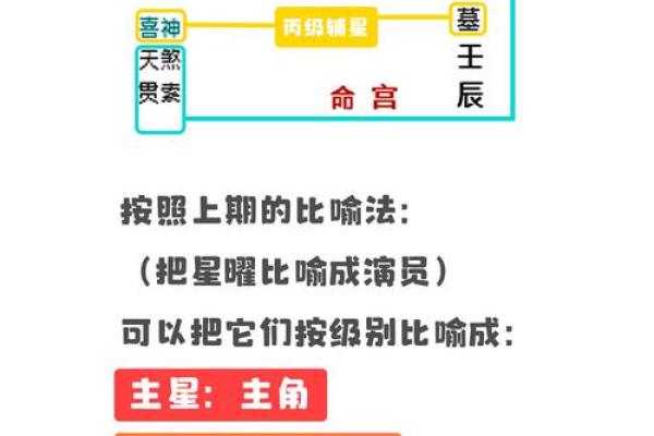 2025年4月4日午时女命紫微斗数全解盘 2025年4月4日午时女命紫微斗数全解盘