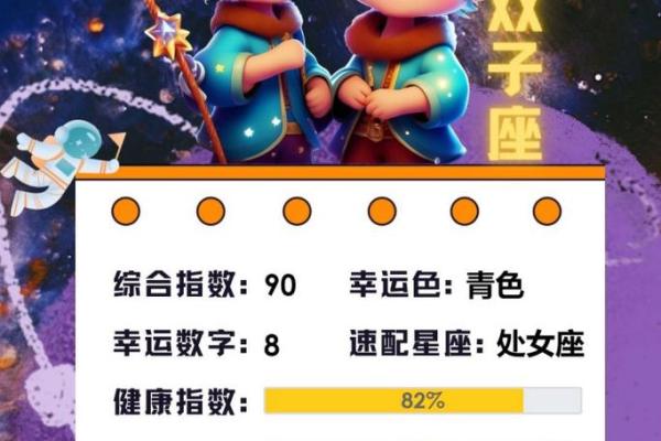 双子最新今日运势(双子今日运势星座运势) 双子最新今日运势(双子今日运势星座运势)