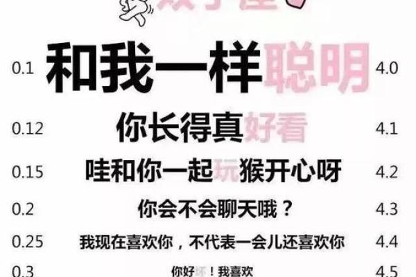 双子男专一吗还是花心(双子座男专一并且长情吗) 双子男专一吗还是花心(双子座男专一并且长情吗)
