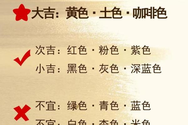 2025年3月31日每日五行穿衣 2025年3月31日每日五行穿衣