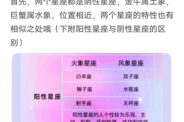 金牛男和巨蟹女谁吃定谁 金牛男和巨蟹女谁吃定谁