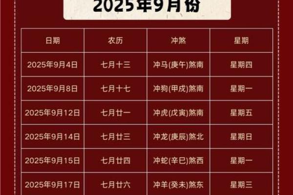 2025年新居乔迁新居黄道吉日(2028年乔迁吉日)