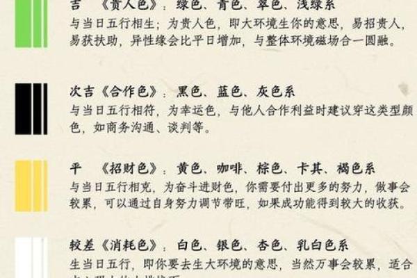 2021年7月9日五行穿衣指南