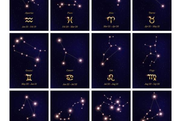 十二星座运势查询每日运势_今日运势每日运势查询 十二星座运势查询每日运势_今日运势每日运势查询