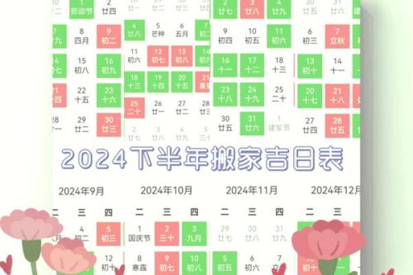 搬家黄历2021年4月(搬家吉日查询2021年四月)