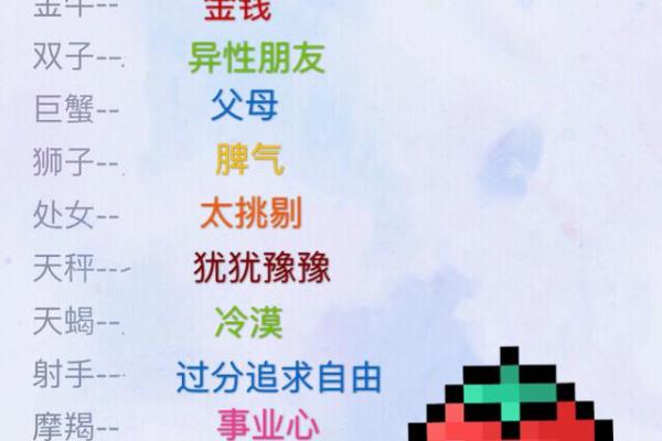 十二星座今日桃花运势 十二星座今日桃花运势解析谁将邂逅浪漫爱情