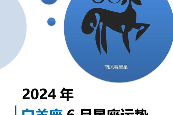 白羊男近期感情运势(白羊座男2021情感) 白羊男近期感情运势(白羊座男2021情感)