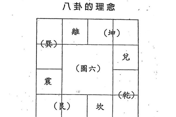 2025年4月6日巳时女命紫微斗数全解盘 2025年4月6日巳时女命紫微斗数全解盘