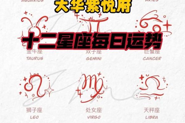 今天是什么星座运势 今天是什么星座运势
