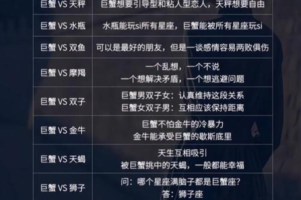 巨蟹座哪年出生(巨蟹座是几年几月出生)