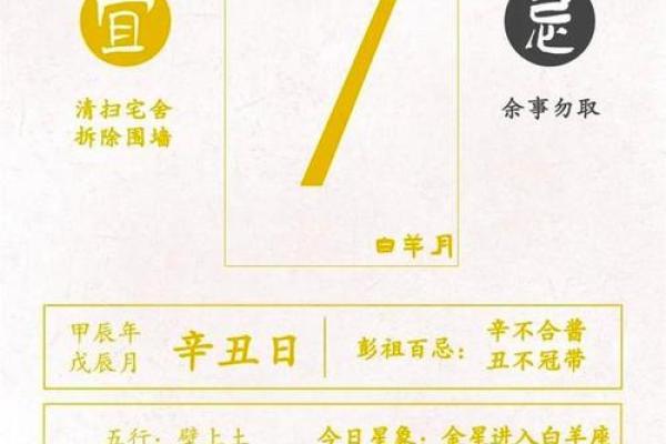 2024年7月开业最佳日期(202l年4月那天开业好)