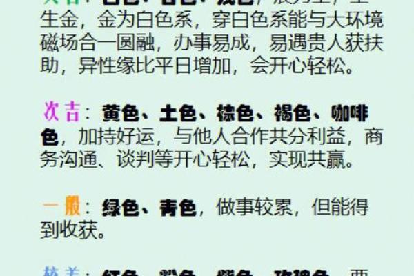 2022年5月11日五行穿衣