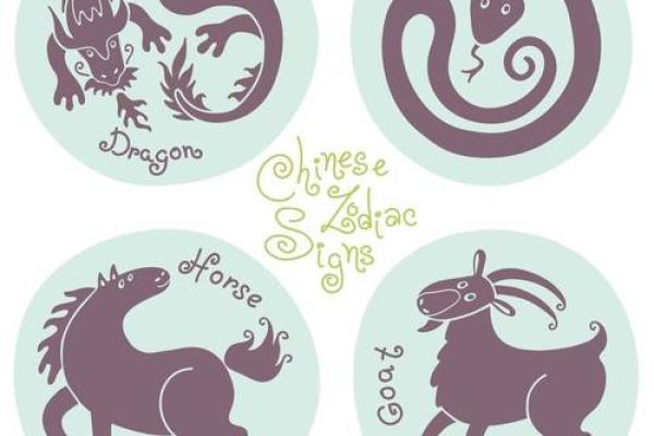 独守空房三年久指什么生肖