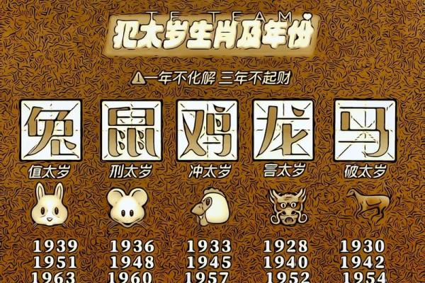 风水师动土口诀(风水动土是什么意思)