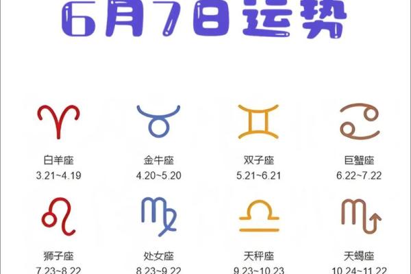 星座运势查询日期_星座运势查洵