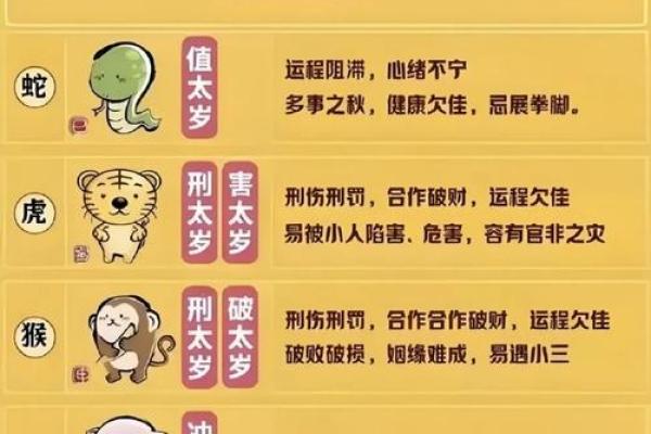 太岁年不能动土 太岁年不能动土