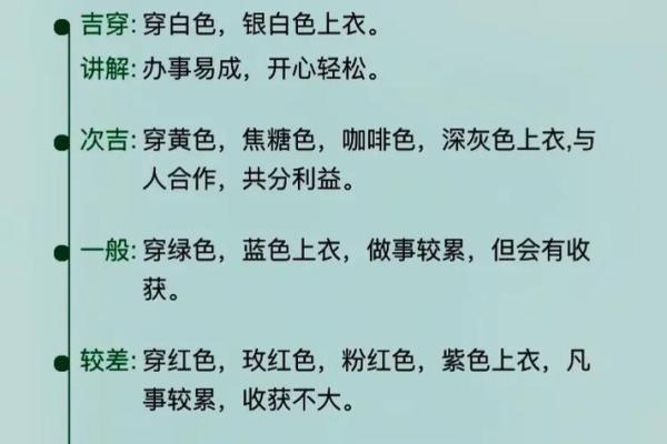 2022年3月16日五行穿衣(2021年3月16穿衣)