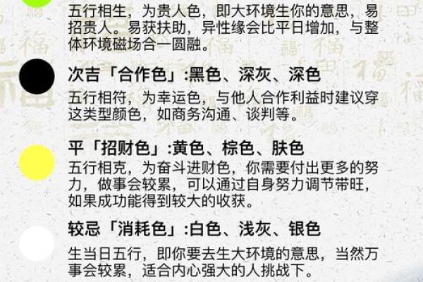 2022年3月16日五行穿衣(2021年3月16穿衣)