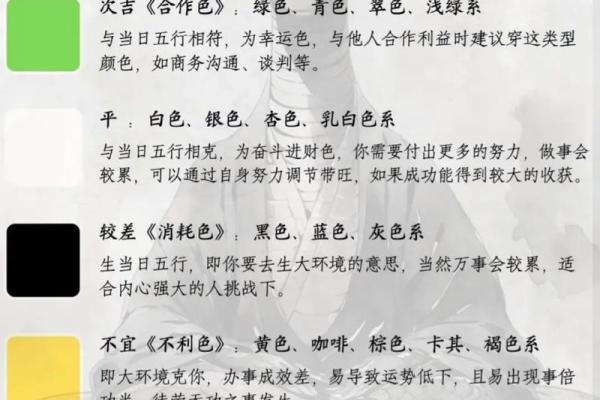 2022年4月4日五行穿衣指南