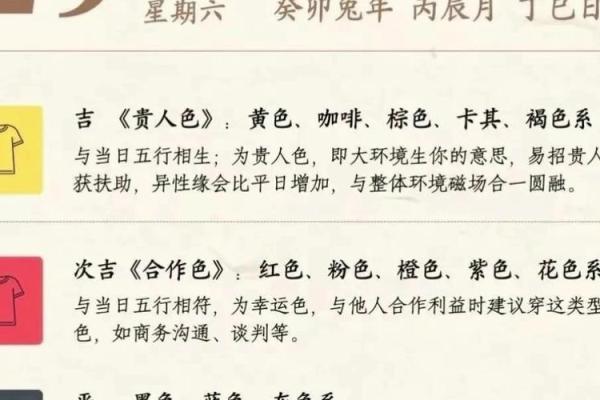 五行穿衣2022年10月29号(10月29号五行穿衣财神方位)