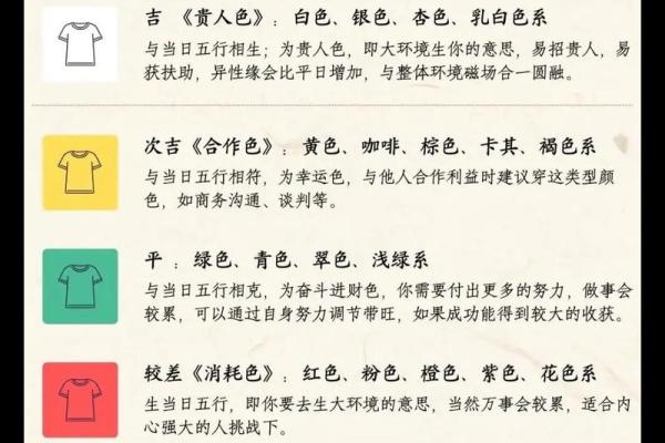 五行穿衣每日指南2023年11月27日(五行穿衣指南2020年11月23)