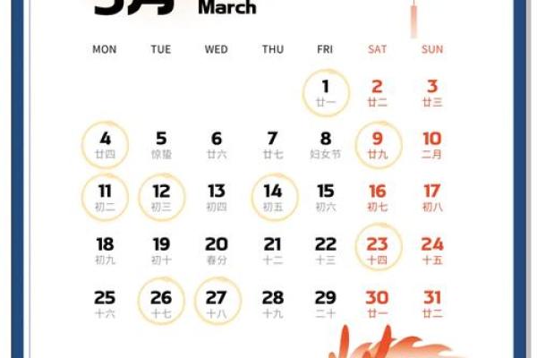 近期宜装修的黄道吉日 近期宜装修的黄道吉日