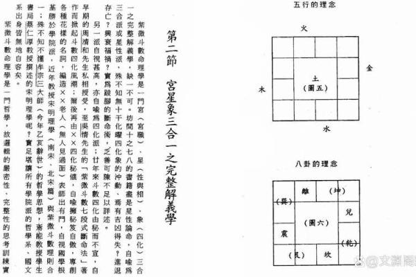 2025年4月17日戌时女命紫微斗数全解盘 2025年4月17日戌时女命紫微斗数全解盘