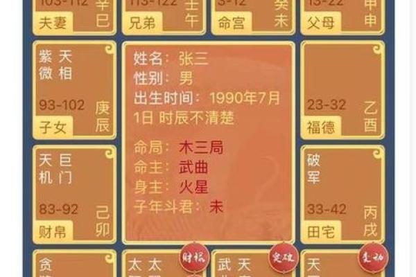 2025年4月14日亥时女命紫微斗数全解盘 2025年4月14日亥时女命紫微斗数全解盘