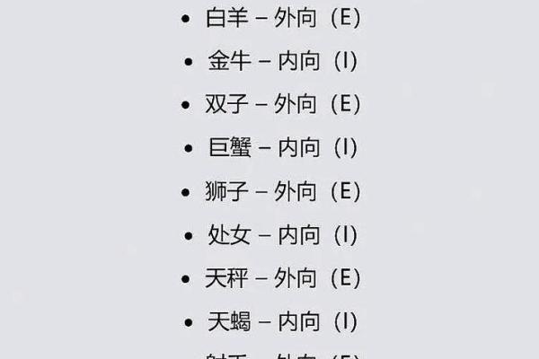 5月16日是什么星座? 5月16日是什么星座?