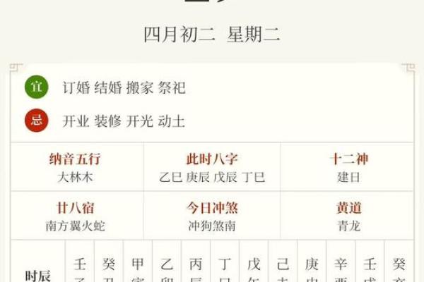 黄道吉日是怎么选择出来的 原来是这个选择出来的 并不难 黄道吉日是怎么选择出来的 原来是这个选择出来的 并不难