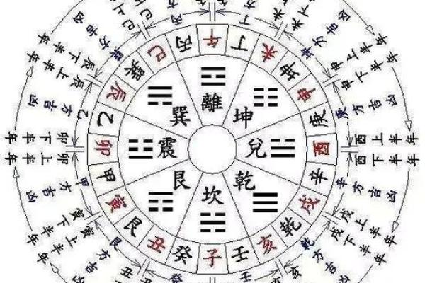 民间选择黄道吉日方法众多 几个简单方法一学就会