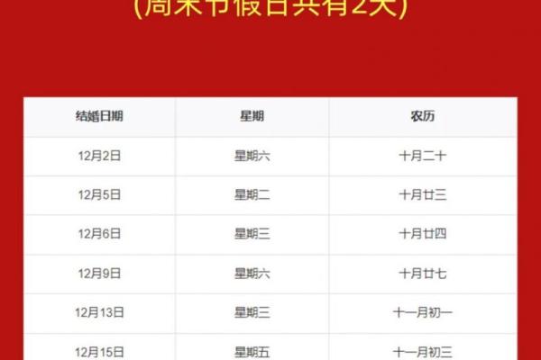 结婚为什么要选吉日 吉日的吉利可以给你的婚姻保驾护航