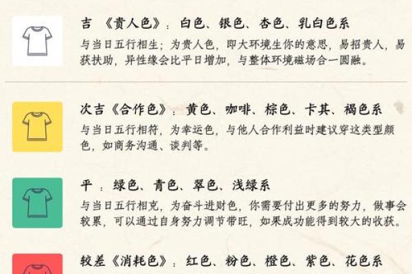结婚吉日查询农历五月初三 结婚吉日查询2025年5月 结婚吉日查询农历五月初三 结婚吉日查询2025年5月