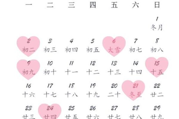 剖腹产选择吉日的步骤方法 给你的孩子一个更好 剖腹产选择吉日的步骤方法 给你的孩子一个更好