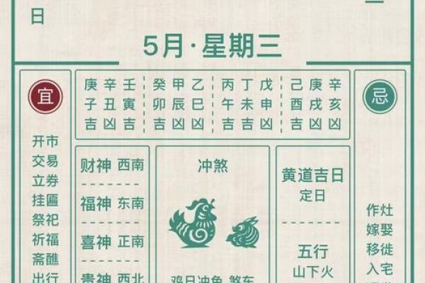 如何通过出行吉日方位的选择 给自己增添运势呢 如何通过出行吉日方位的选择 给自己增添运势呢
