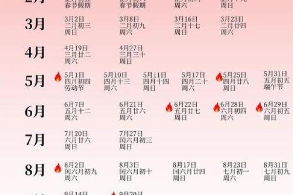 择日出行吉日的选择 可以通过以下方法