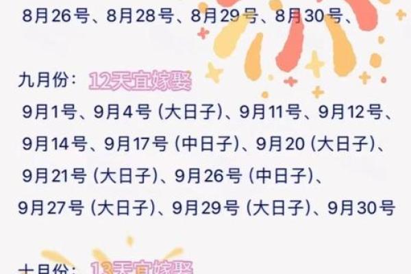 择日出行吉日的选择 可以通过以下方法