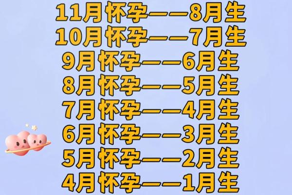 选择生子吉日  这几个吉日出生的女宝宝注定命好